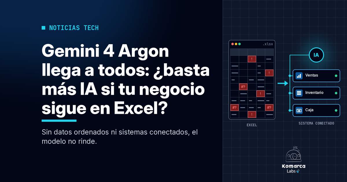 Google abre Gemini 4 Argon a todo el mundo: ¿más potencia de IA alcanza si tu negocio sigue en Excel?