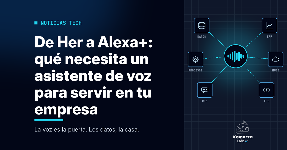 De Her a Alexa+: qué necesita un asistente de voz para servir en tu empresa